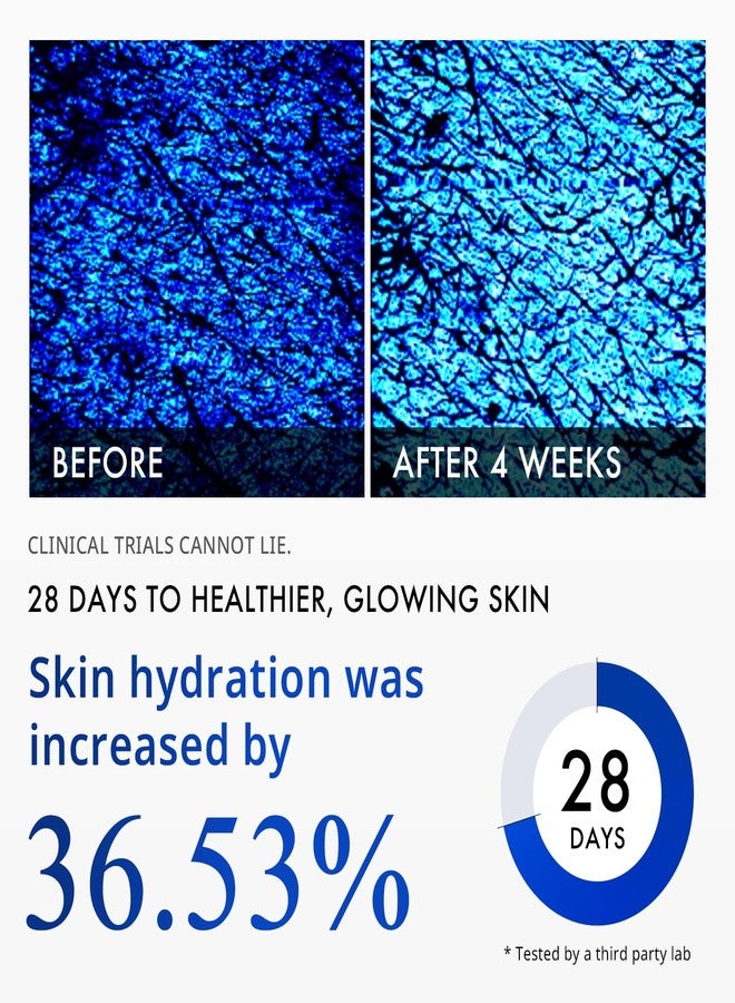 depology Matriplex™ Peptide Intense Cream | Infused with Matrixyl® 3000 | Matrixyl® | Synthe’6® | and Matrixyl® Morphomics® | Hydrating Facial Moisturizer | Improves Apearance of Fine Lines - Image 4